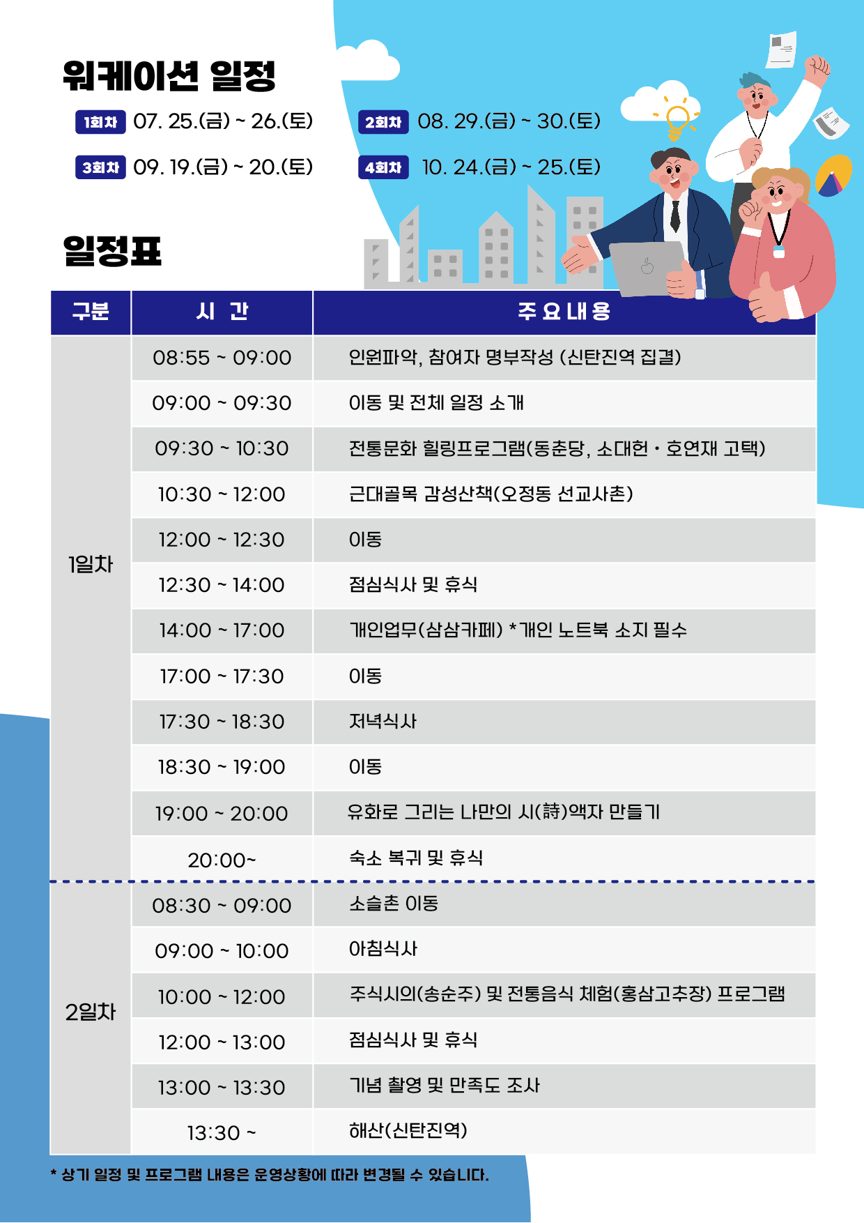 2025 대덕구 워케이션 참여자 모집 이미지2