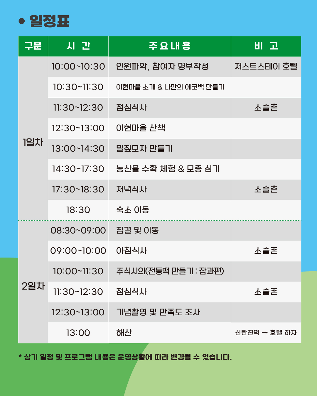 2025 대덕구 팜스테이 참여자 모집(5회차) 이미지3