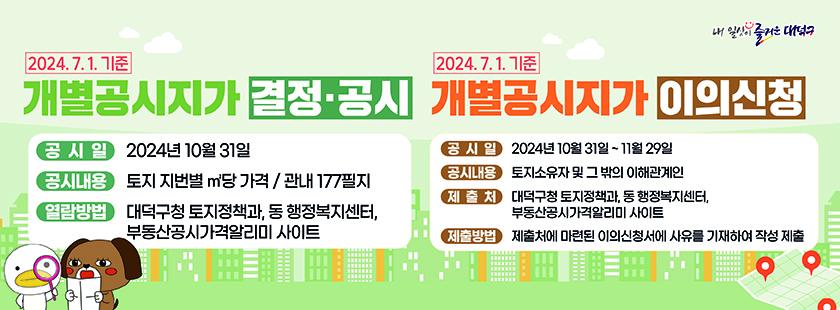 2024.7.1. 기준
2024.7.1. 기준
내 일상의 즐거운 대덕구
개별공시지가 결정·공시 개별공시지가 이의신청
공시일 2024년 10월 31일
공시일 공시내용
2024년 10월 31일 ~ 11월 29일
토지소유자 및 그 밖의 이해관계인
공시내용 (열람방법 대덕구청 토지정책과, 동 행정복지센터, 부동산공시가격알리미 사이트
토지 지번별 m2당 가격/ 관내 177필지
제출처
대덕구청 토지정책과, 동 행정복지센터, 부동산공시가격알리미 사이트
(제출방법 제출처에 마련된 이의신청서에 사유를 기재하여 작성 제출