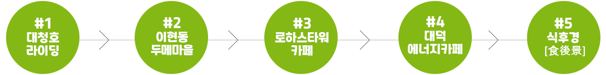 #1 대청호 라이딩 - #2 이현동 두메마을 - #3 로하스타워 카페 - #4 대덕 에너지 카페 ‘그리고 브런치’ & Dal Geu Rak(달그락)